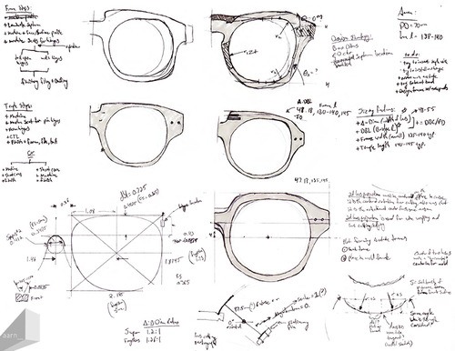 Eyedoo Eyewear sketches by Bob Forgan